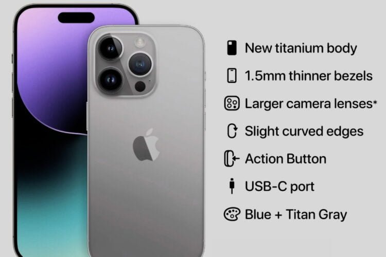 IPhone 15 Akan Segera Rilis Dua Hari Lagi Cek Spesifikasinya