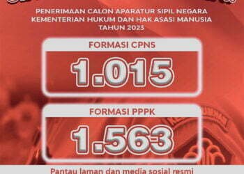 Informasi Pendaftaran CPNS dan PPPK Tahun 2023: Syarat dan Dokumen yang Diperlukan