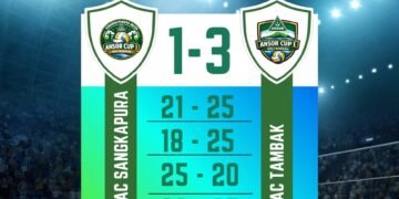 Derby Neraka di Kandang Sendiri! PAC Sangkapura Tumbang 1–3 dari PAC Tambak di Laga Pembuka Ansor Cup I 2026