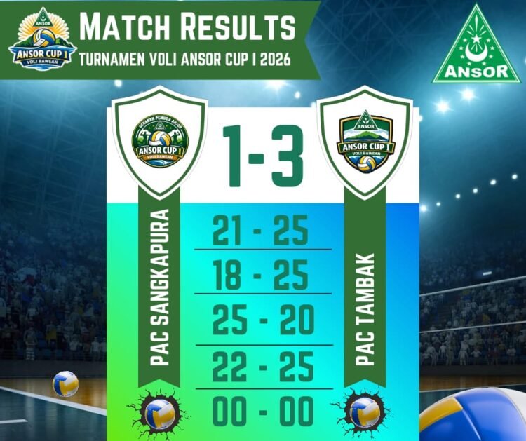 Derby Neraka di Kandang Sendiri! PAC Sangkapura Tumbang 1–3 dari PAC Tambak di Laga Pembuka Ansor Cup I 2026