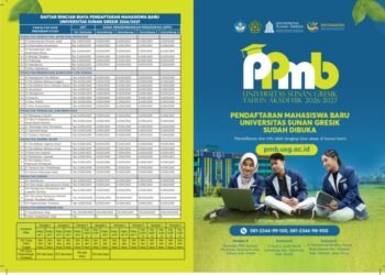 Di Tengah Pesatnya Industri Gresik, Universitas Sunan Gresik Tumbuh sebagai Ekosistem Pendidikan Modern